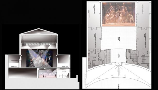 Centro de Artes Escénicas